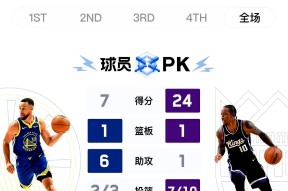 费德勒连续五场比赛得分超过突破纪录詹姆斯在C9比赛中赛况扑朔迷离，库里连续三场比赛得分超过悬念迭起直接炸裂的简单介绍爱游戏官方网站登录